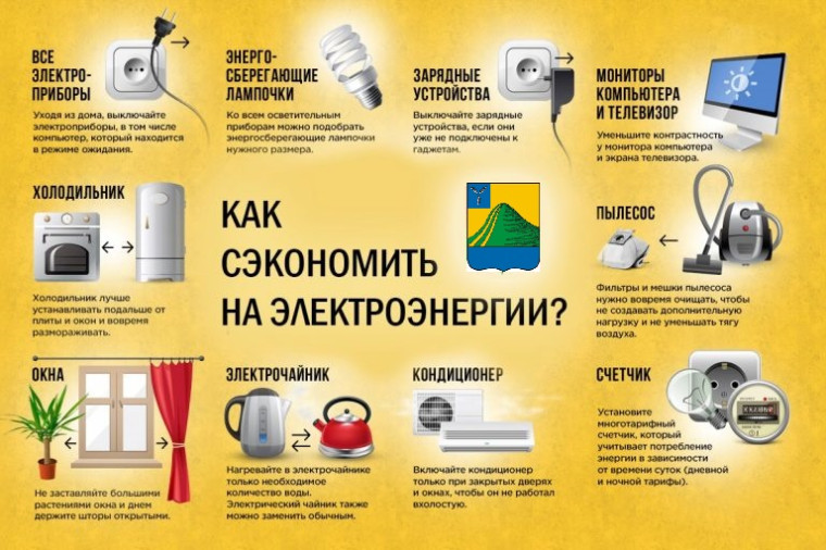 Социальная реклама в области энергосбережения и повышения энергетической эффективности. Социальная реклама в области энергосбережения и повышения энергетической эффективности.